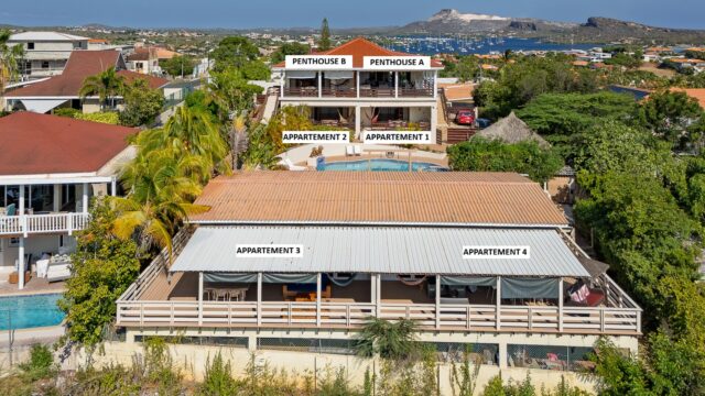 Overview met apt. nrs.